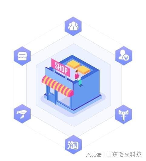 毛豆科技 以技術(shù)開發(fā)為核心，為每位客戶創(chuàng)造實(shí)質(zhì)價(jià)值